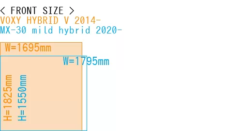 #VOXY HYBRID V 2014- + MX-30 mild hybrid 2020-